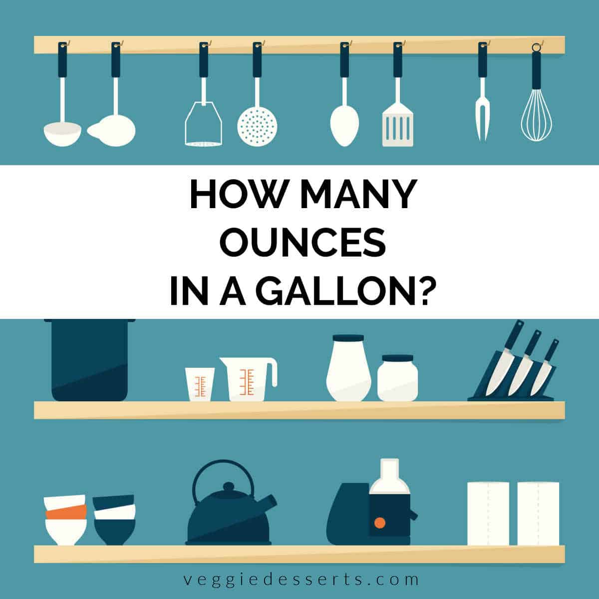 Easy Tips to Remember Ounces and Gallons Conversions